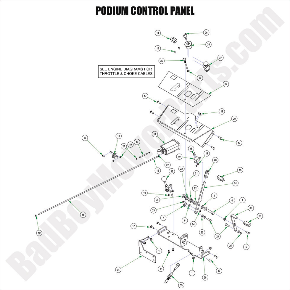 2024 Raider - Podium Control Panel